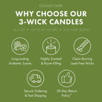 Apple Blossoms 3-Wick Candle