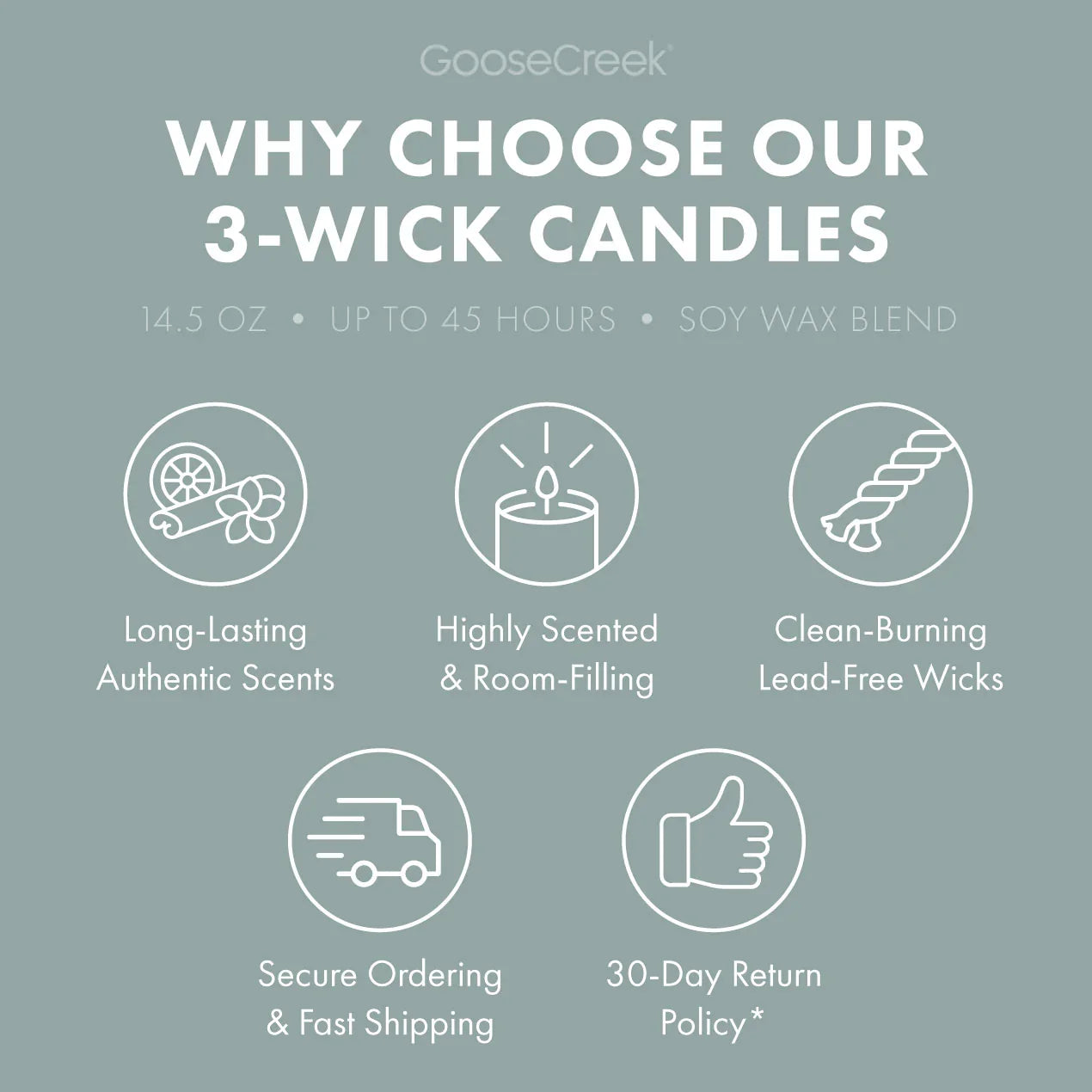 Sea Salt Neroli & Vanilla 3-Wick Candle