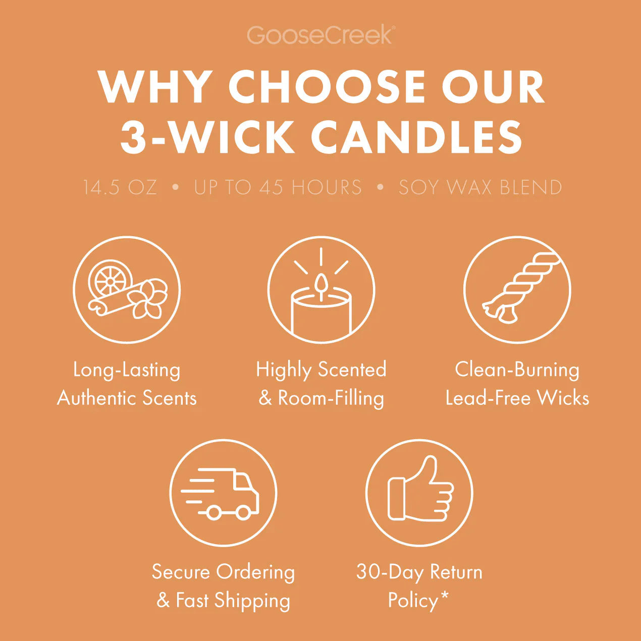 Orange Blossom 3-Wick Candle