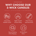 Rain Drenched Strawberries 3-Wick Candle