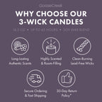 Basket of Berries 3-Wick Candle