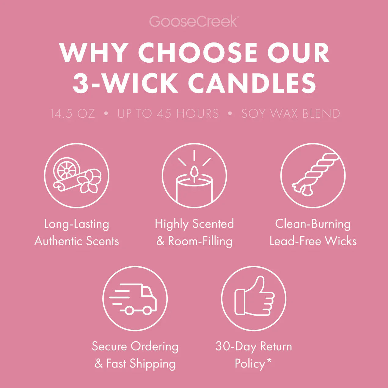 Raspberry Sorbet 3-Wick Candle