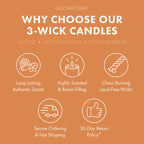 Warm Donut Sugar 3-Wick Candle