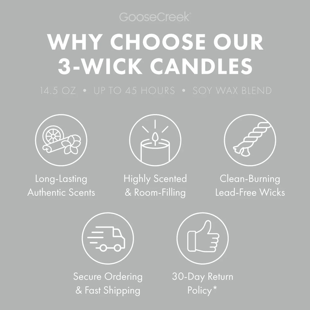 Baby Powder 3-Wick Candle