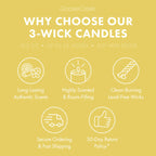 Lemon Boardwalk Cone 3-Wick Candle