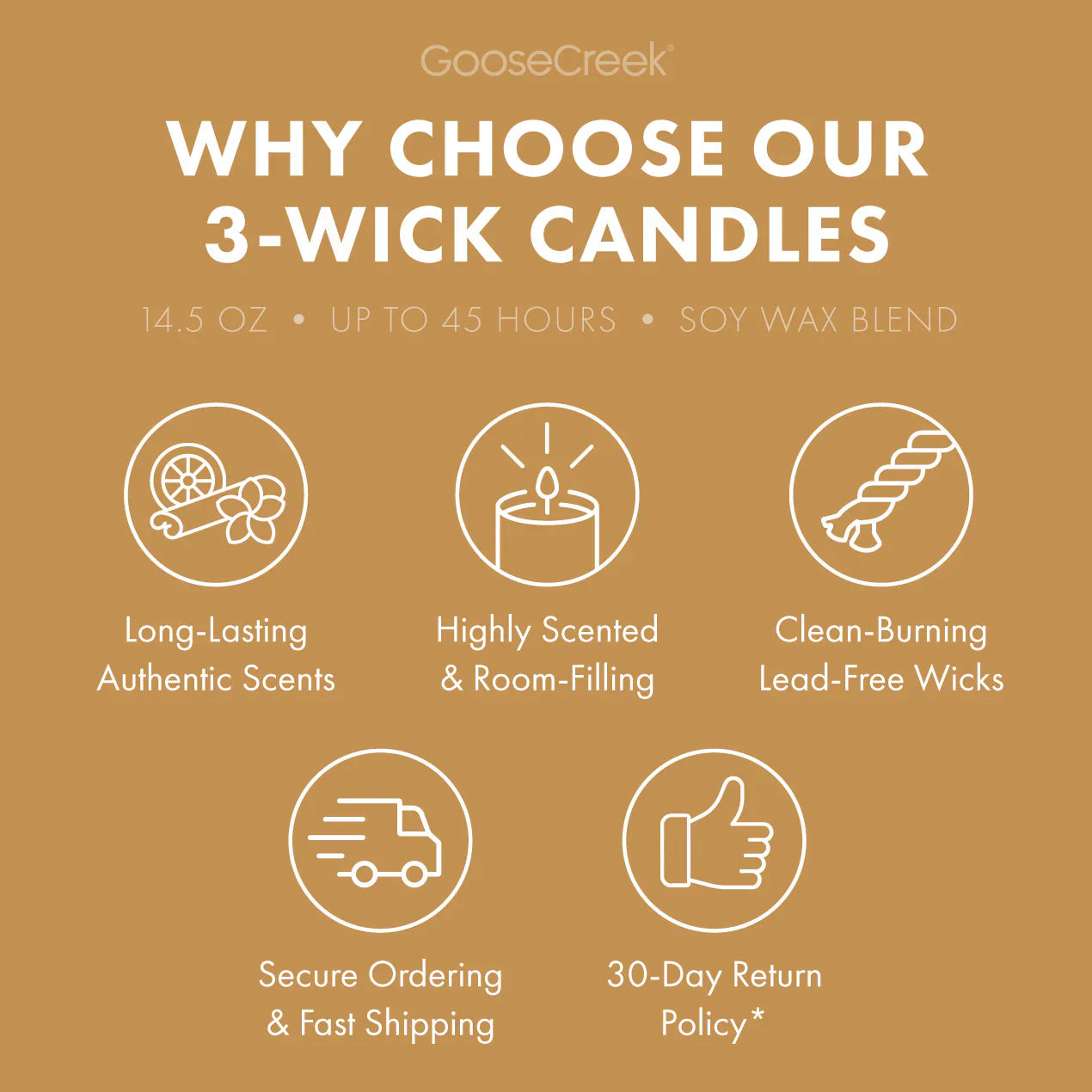 Banana Pudding 3-Wick Candle
