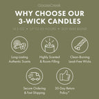 Green Tea & White Peach Japan 3-Wick Candle