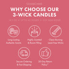 Cherry Blossoms 3-Wick Candle
