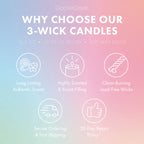 Happy Birthday 3-Wick Candle