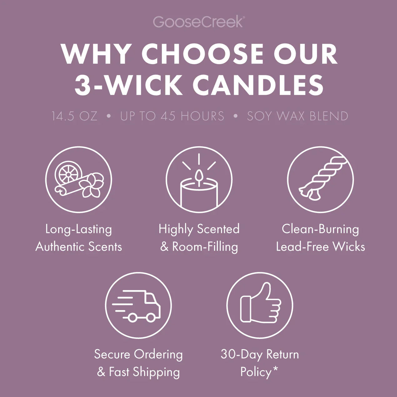 Peanut Butter Sugar 3-Wick Candle