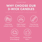 Pink Beach 3-Wick Candle