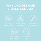 Red, White & Blue 3-Wick Candle