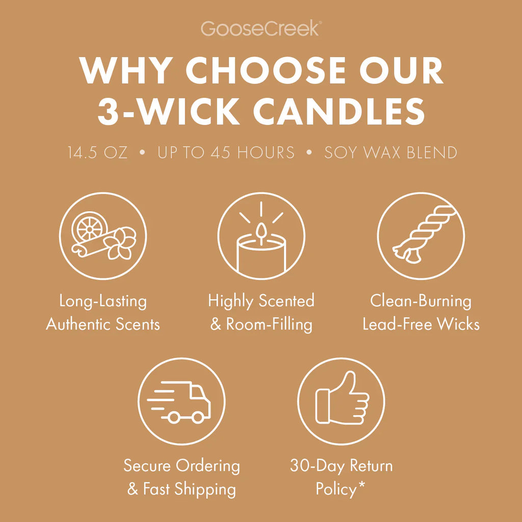 Iced Sweet Tea 3-Wick Candle