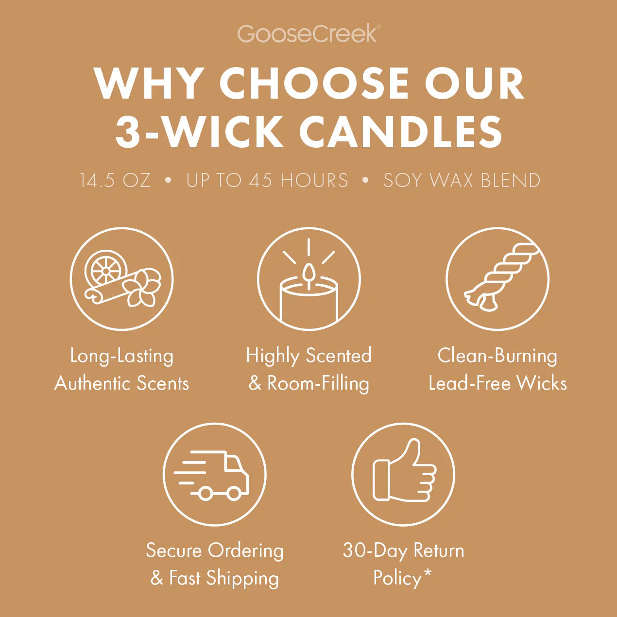 Iced Sweet Tea 3-Wick Candle