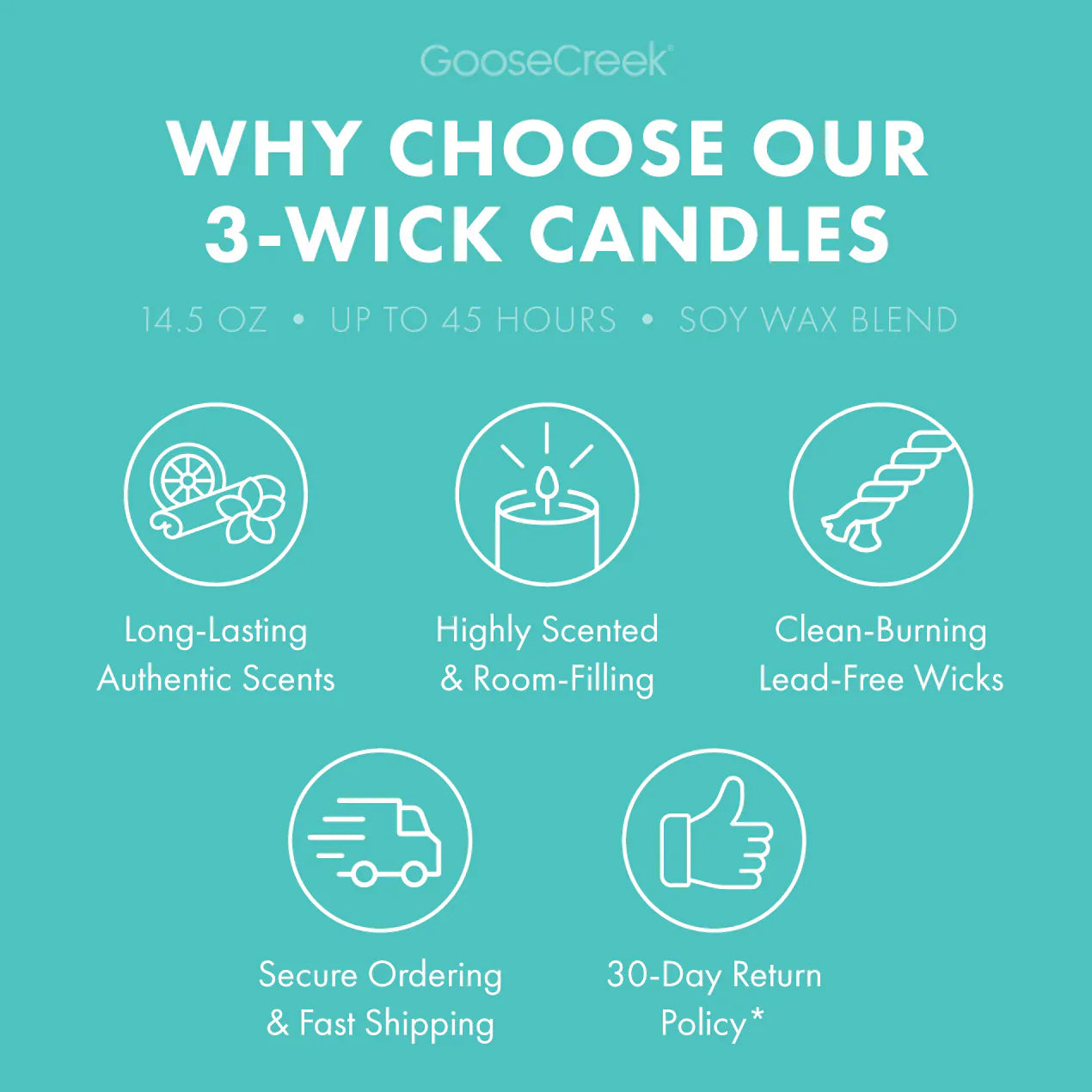 Tropical Daydream 3-Wick Candle