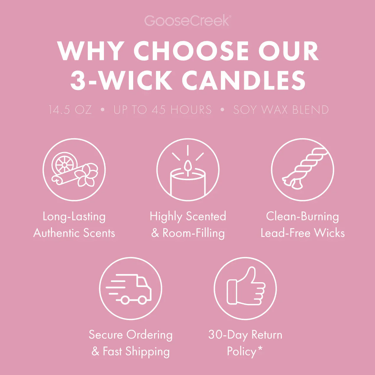 Sugar Cookie Dough 3-Wick Candle