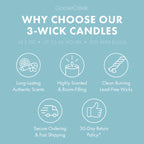 Coconut Cream Mousse 3-Wick Candle