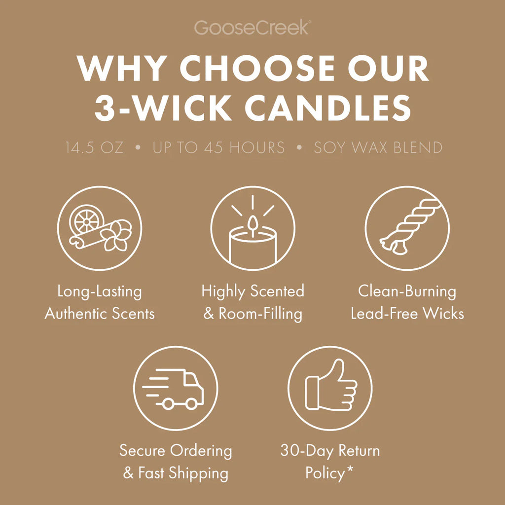 Drenched Coconut 3-Wick Candle