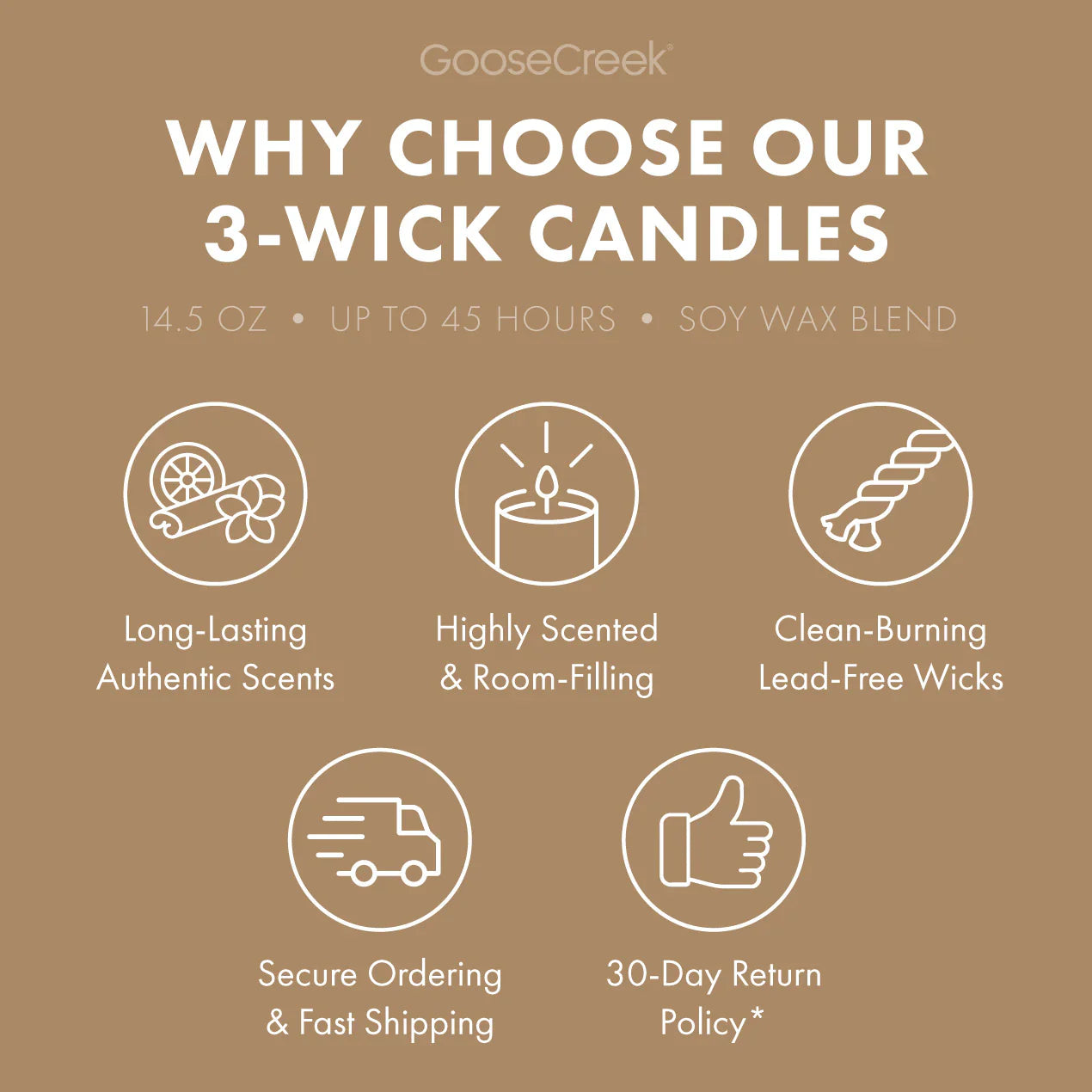 Drenched Coconut 3-Wick Candle