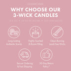 Sweet Morning Peony 3-Wick Candle