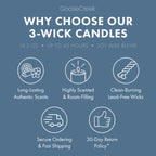 Pain au Chocolat France 3-Wick Candle