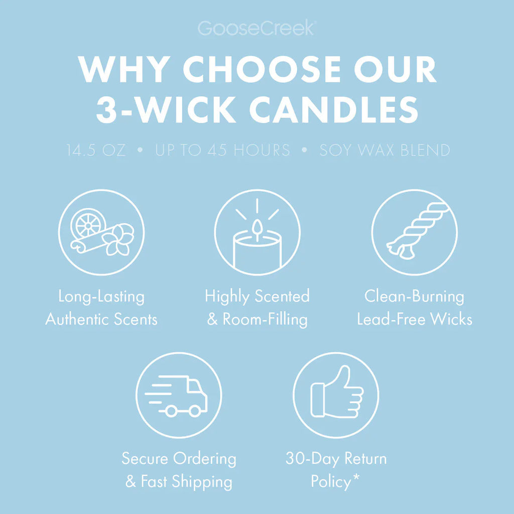 Just Showered 3-Wick Candle