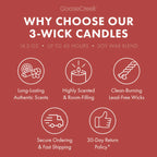 Tiki Party 3-Wick Candle