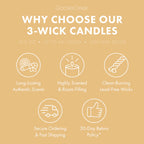 White Picket Honeysuckle 3-Wick Candle