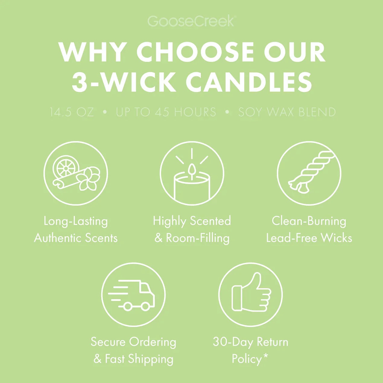 Beachside Blanket 3-Wick Candle